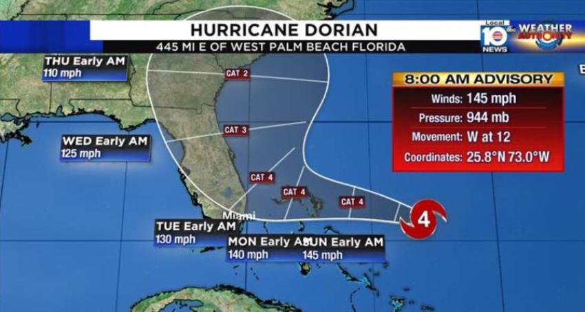 Dorian Se Convierte En Un Huracán Categoría 1 Podría Alcanzar La 