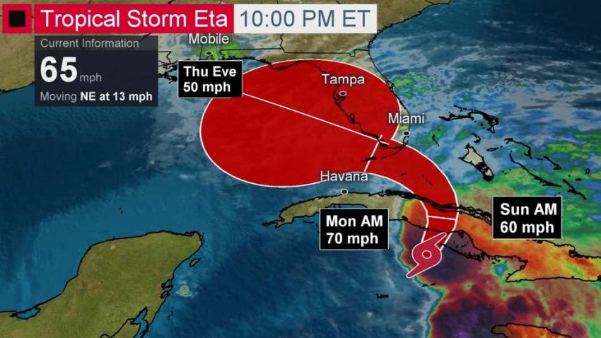 DeSantis Declara Estado De Emergencia A Medida Que La Tormenta Eta ...